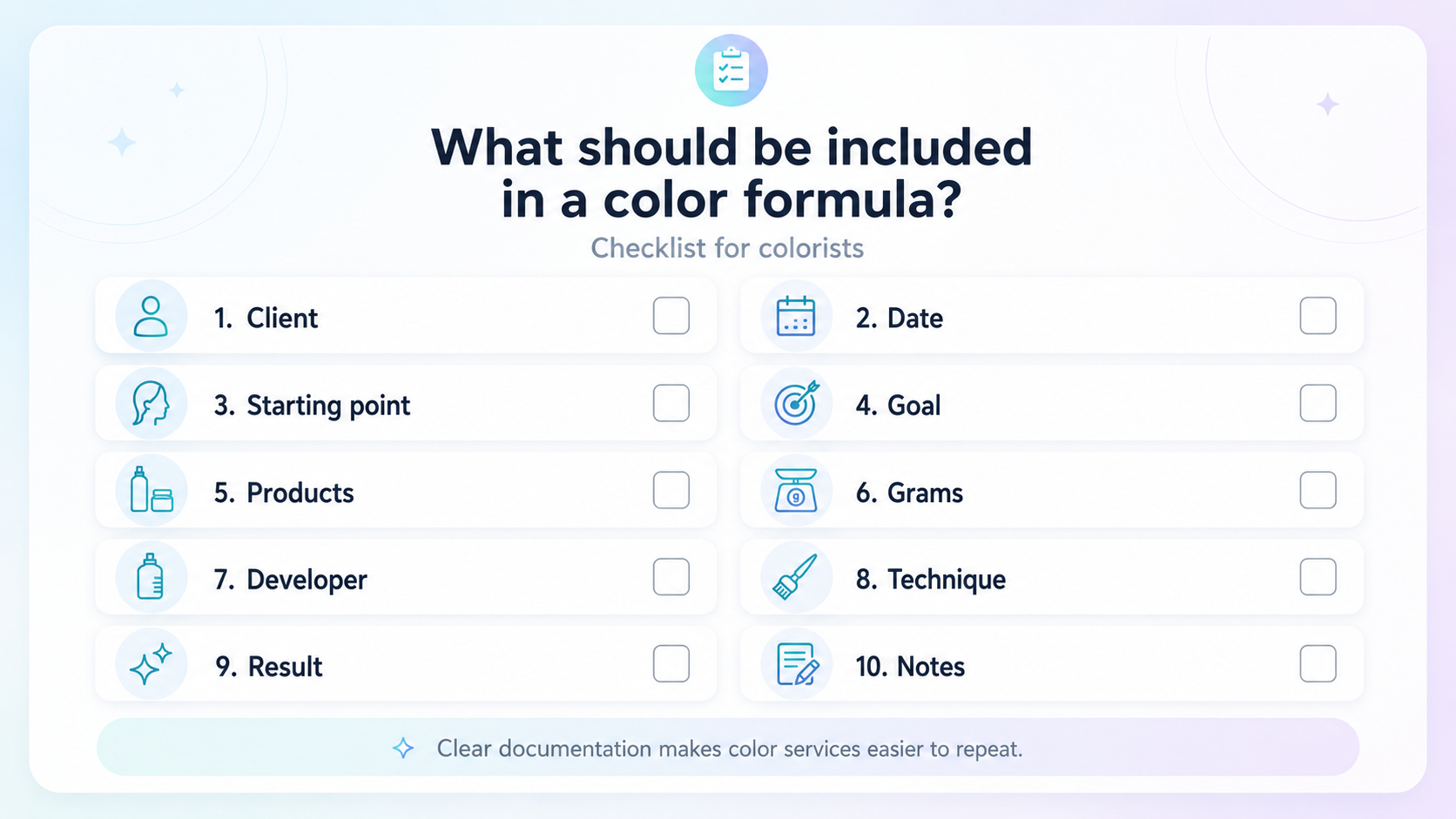 Checklist for documenting a color formula for colorists